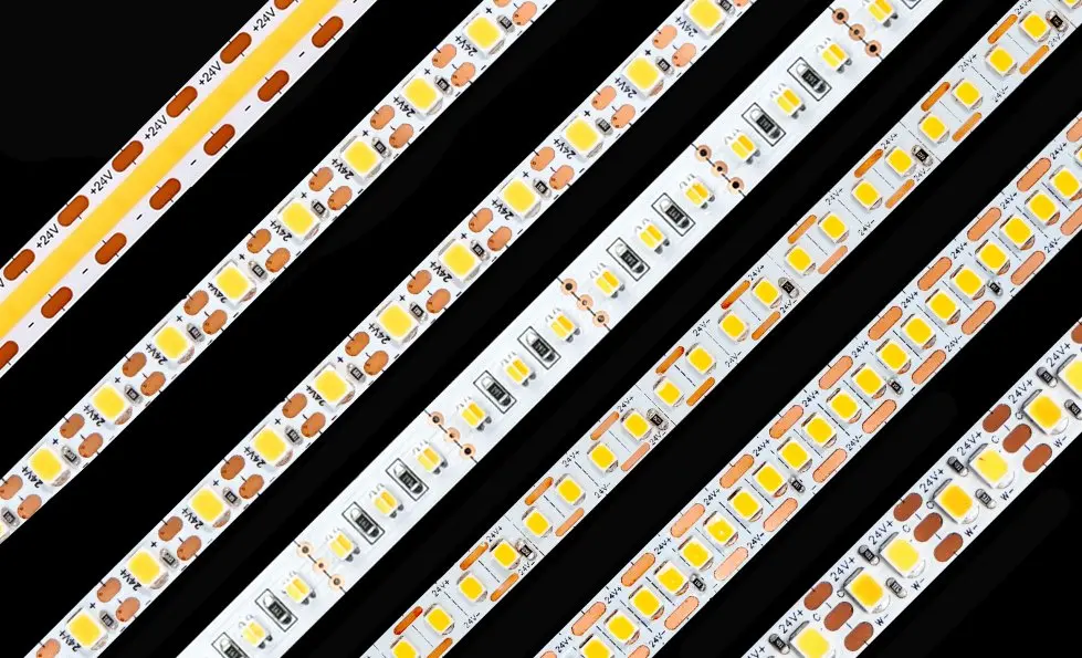Mini-Cut LED Strip
