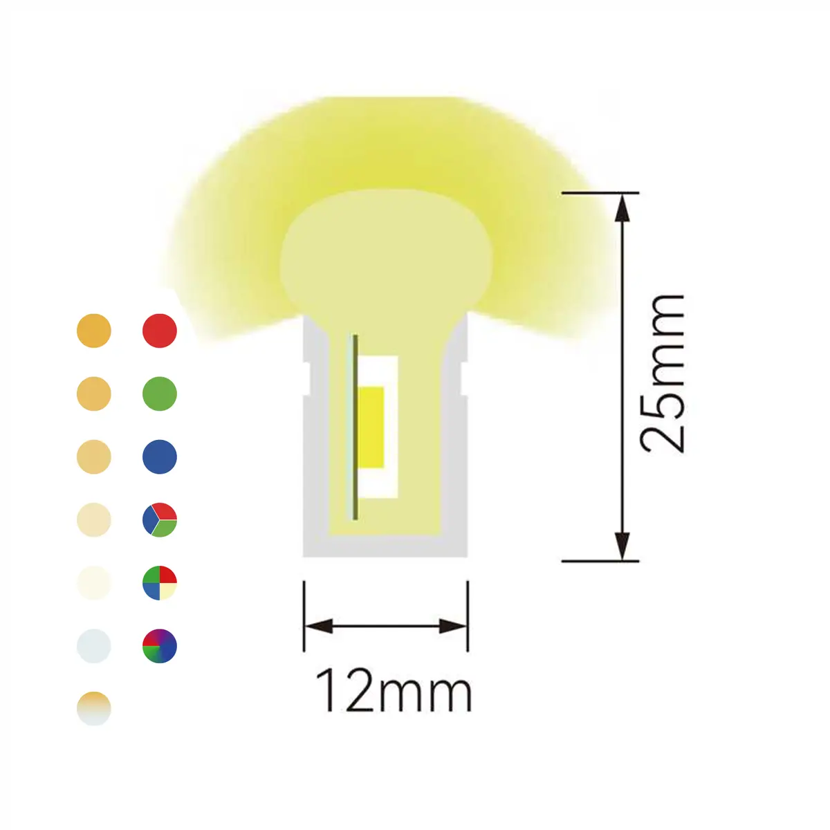 1225 Horizontal Bending Neon — LED Neon Flex