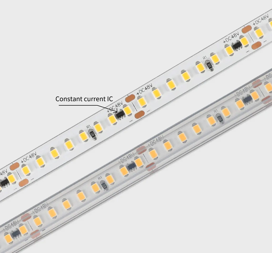 48V Single Color LED Strip — 36V/48V Ultra Long LED Strip